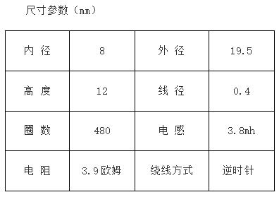 磁懸浮系統(tǒng)線圈