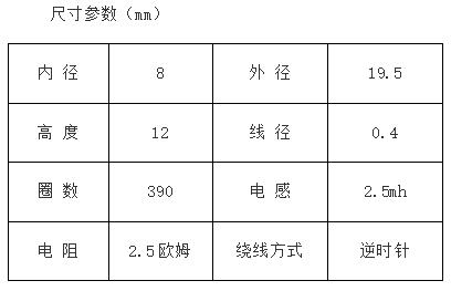磁懸浮線圈定制