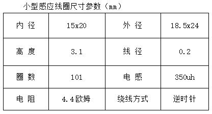 小型感應(yīng)線圈