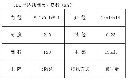 TDK馬達(dá)線圈